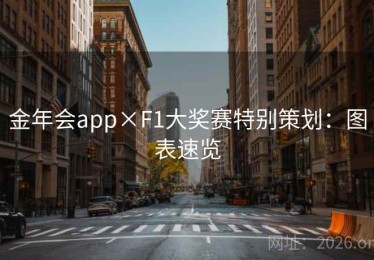金年会app×F1大奖赛特别策划：图表速览
